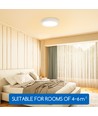 Outlet: EN: LED E6 BACK-LIT ROUND DOWN LIGHT 6W 3000K /SURFACE MOUNTED