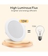 Outlet: EN: LED E6 BACK-LIT DOWN LIGHT 12W 4000K（Cutout：145mm-155mm）/ROUND/Flush mounted