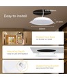 Outlet: EN: LED E6 BACK-LIT DOWN LIGHT 18W 4000K（Cutout：190mm-200mm）/ROUND/Flush mounted