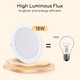 Outlet: EN: LED E6 BACK-LIT DOWN LIGHT 18W 4000K（Cutout：190mm-200mm）/ROUND/Flush mounted