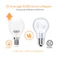 Outlet: EN: LED A5 G45 BIG ANGLE E14 4.9W 3000K