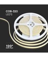 5m 10W/m Vattentät COB-LED strip - 24V DC, IP67, 320 LED per meter, COB LED