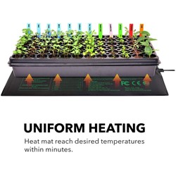 LED växtbelysning Värmematta - 18W, för groning av frön för odling eller mikrogrönt, 50 x 25 cm, 1,8 meter sladd