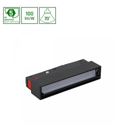 SHIFT - Asymmetrisk XS