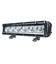 LEDlife 37W LED ljusramp - Bil, lastbil, traktor, trailer, nödfordon, IP67 vattentät, 9-32V