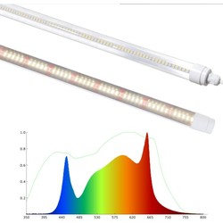LED växtbelysning LEDlife Pro-Grow 2.0 växtarmatur - 120cm, 18W LED, fullt spektrum (Vitt ljus), IP65