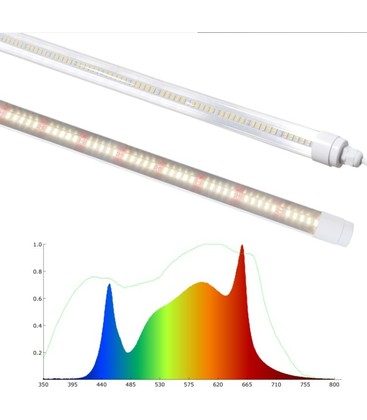 LEDlife Pro-Grow 2.0 växtarmatur - 120cm, 18W LED, fullt spektrum (Vitt ljus), IP65