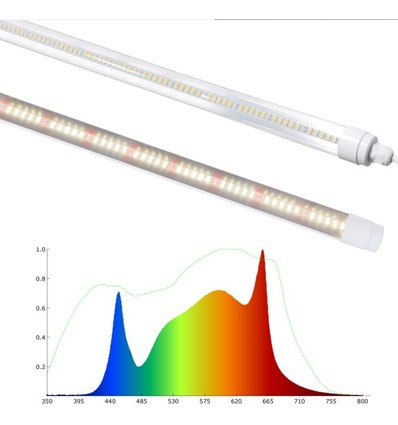 LEDlife Pro-Grow 2.0 växtarmatur - 120cm, 18W LED, fullt spektrum (Vitt ljus), IP65