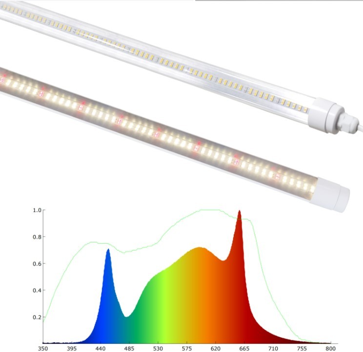 LEDlife Pro-Grow 2.0 10W - växtarmatur fullt LED, 60cm, (Vitt spektrum