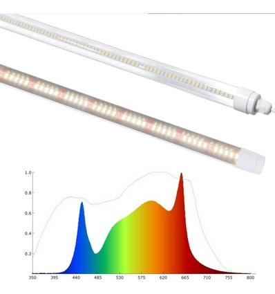 LEDlife Pro-Grow 2.0 växtarmatur - 30 cm, 4W LED, fullt spektrum (Vitt ljus), IP65