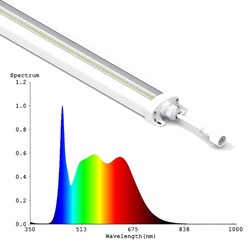 LED växtbelysning LEDlife 50W Philips LED växtarmatur - 112,5 cm, RA95, fullt spektrum (Vitt ljus), IK05, IP65