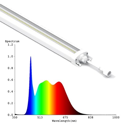 LEDlife 50W Philips LED växtarmatur - 112,5 cm, RA95, fullt spektrum (Vitt ljus), IK05, IP65