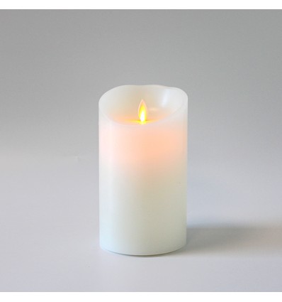 LED Candle as picture 18