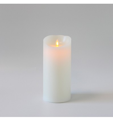 LED Candle as picture 18