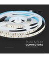 12W/m LED-strip - Samsung Chip, 12V, 6500K, IP20, 5m/rulle