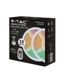 10m (2x5m) RGB strip set - inkl. fjärrkontroll och strömförsörjning, 4,8W/m, IP20
