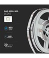 10m (2x5m) RGB strip set - inkl. fjärrkontroll och strömförsörjning, 4,8W/m, IP20