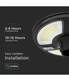 10W LED Solcells Rund Trädgårdslampa - Sensor RF Kontroll, 6500K, IP65.