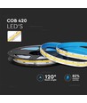 421 LED Stripbelysning 10W/m - COB, 6400K, IP20, 24V