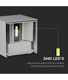 11W LED vägglampa - Bridgelux chip, 3000K, grå, fyrkantig, aluminium, IP65