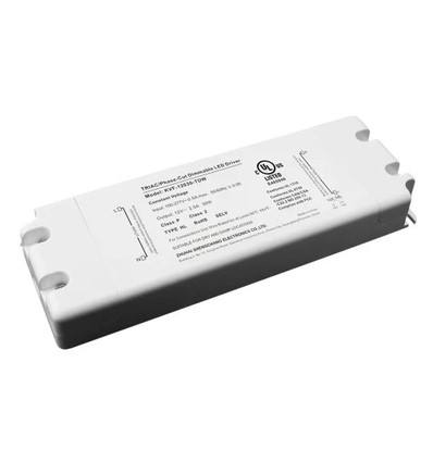 Outlet: 24W 1-10V driver för 24W paneler