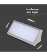 20W LED Landskap Utomhus Soft Light - stor, 6400K, grått hus