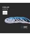 422 - 13W, LED COB Strip Ljusslinga, RGB, IP20, 24V, (5m/rulle)