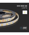 120 LED List Belysning - 14W/m, CCT 3i1, IP65, 24V.