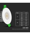 5W/8W LED infälld spot, fire-rated - 830lm, IP65, dimbar, CCT, 60 grader, vit/svart/krom finish