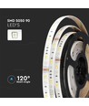 90 LED Strip Set - IP65 Stripbelysning, kompatibel med Alexa, Google Home, RGB+3in1, EU-kontakt