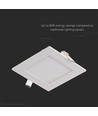 6W LED Panel - Premium, 6400K, Fyrkantig