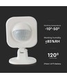 SV: VT-5176 WIFI PIR SENSOR VIT