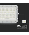 VT LED Solstrålkastare 120W - 6400K, 12000 mAh Batteri, 3m Kabel, Smart IR Fjärrkontroll, Snabbladdning, Vit.