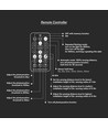 18W LED Kupolljus - Mikrovågssensor, 4000K, Fyrkantig, Svart Ram, IP44