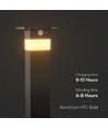 3W Solcells Pollarlampa - LED, PIR Sensor, IP54.