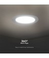 12W Ø17,1cm Samsung LED infällt panel - 1200lm, 6500K, Backlit, Hål: Ø15,5 cm, Mått: Ø17,1 cm