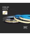 5m. 421 LED COB Stripbelysning 10W/M - 4000K, IP20, 24V