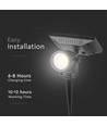 2W Solcellsmarkspjutlampa - 6400K, IP65