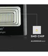 Solpanel LED Strålkastare 20W - 4000K