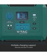 Powerstation 300W - 288Wh, med strömuttag, 1x 230V AC output