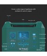 Powerstation 300W - 288Wh, med strömuttag, 1x 230V AC output