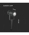 12W LED trädgårdslampa - grön, svart hus