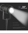 12W LED trädgårdslampa - grön, svart hus