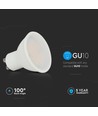 GU10 2,9W LED-spotlight