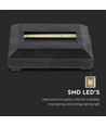 2W LED trappbelysning - Svart, utanpåliggande, IP65 inom-/utomhus, 230V