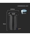 1W LED Markspotlight - Ljus 3000K, Svart.