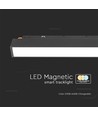 12W LED Skenspot - Magnetisk Smart, 3i1, Svart Hus.