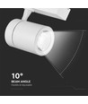 35W LED skenspot - 4000K, vit hus.