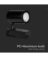 LED skenspotlight 35W 3000K, svart hölje.