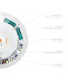 30W LED sensorlampa med nödljus – justerbar watt/CCT, IP44, inbyggt batteri